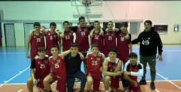 Απολογισμός παιδικού τμήματος 2025-26